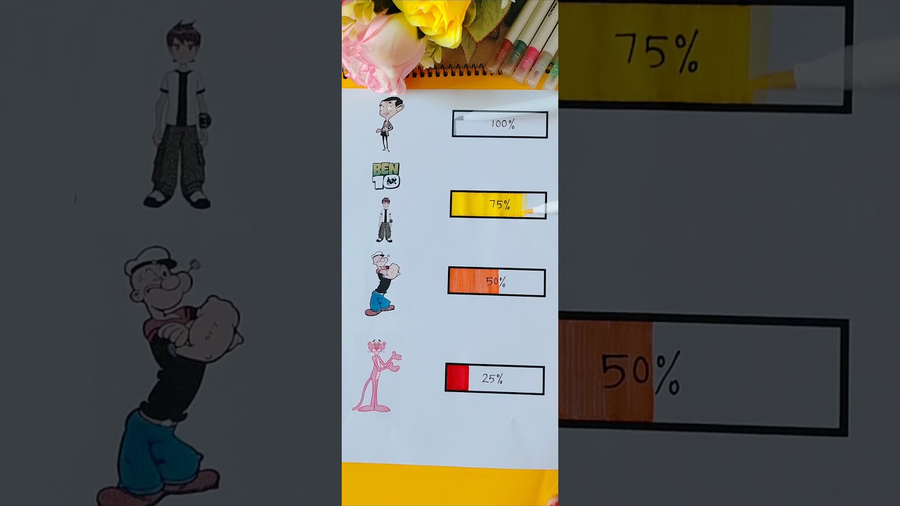 Unlocking Battery Craft: Cartoon Characters of our childhood memories! 