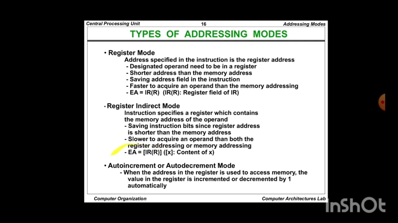 Types of Addressing Modes | Implied | Direct | Indirect | Register | more..| GTU | Semester 4 | COA