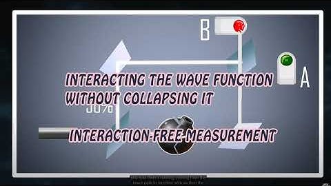 Elitzur–Vaidman bomb tester