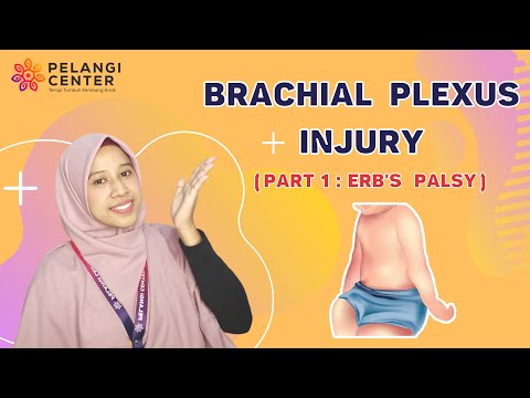 Video: Splints Lengan Bawah: Gejala, Penyebab, Dan Banyak Lagi