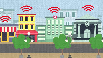 WatchGuard - Distributed Enterprise Animation