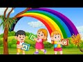 How to learn A B C D with sound?Abcd kaise sekhe ABCD Alfabate