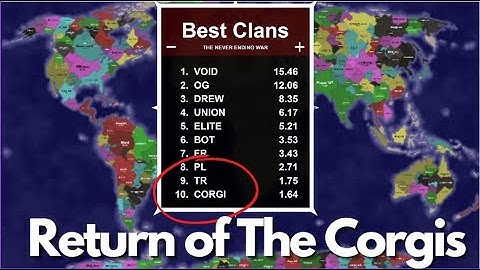 Clan Wars: Return of the Corgis - Territorial IO