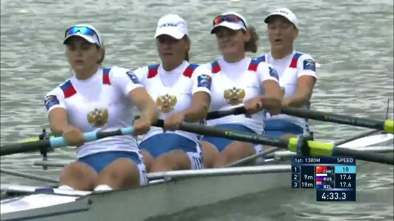 World Rowing