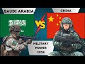 China Vs Saudi Arabia Military Power Comparison 2024 Saudi Arabia Vs China Army