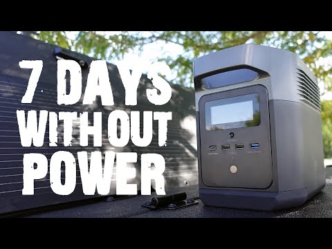 Ecoflow DELTA Mini Portable Power Station Review