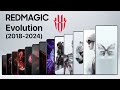 Evolution of Redmagic 2018 to 2024