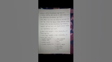 Class 9 Accounting Full assignments