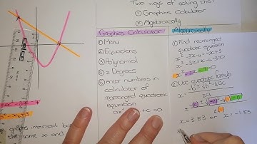 Intersection between a Line and Parabola (Graphics Calculator)
