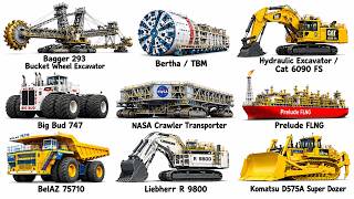 The Biggest Machines Ever Built Explained