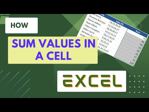 Summing Multiple Values in a Single Cell in Excel