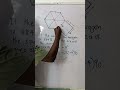 SAT POLYGON QUESTION #fyp #everyone