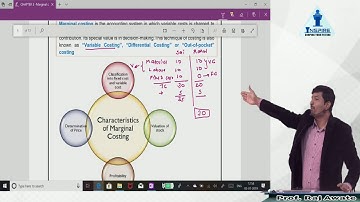 Corporate and mngt accounting ( New syllabus CS executive) marginal  LECTURE 1