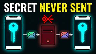 How End-to-End Encryption Works Without Sending the Secret?