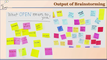 Brainstorming: Part 1 by Prof. Vasudha Kamat