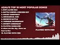 TOP 10 Most Popular AZALI Songs
