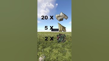 Cost to Craft C4 in Rust #rust #rustraid #shorts #gaming #informative #fyp #explosive #raiding #lol