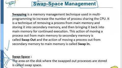 Mass Storage Structure Part 1
