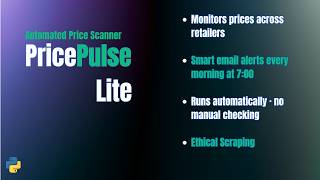 PricePulse Lite - Automated Price Scanner built in Python