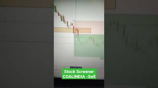 COALINDIA - Stock Screener  || Breakout Stock Screener || Intraday Trading Screener