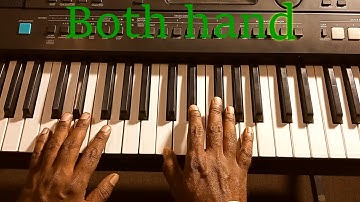 C harmonic minor scale |one octave |both hand