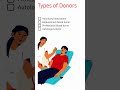 Types of Donors
