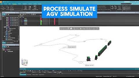 Process Simulate 🚗 AGV Simulation in Action! | Tecnomatix Siemens Power
