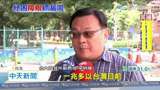20200511中天新聞 百萬人領到3萬補助! 月入10萬水電行老闆夫妻竟也合領6萬