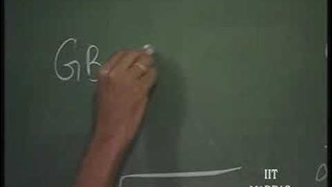 Lecture - 18 Wideband (video) Amplifiers