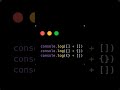 99% Developers Fail This JavaScript Question 😱