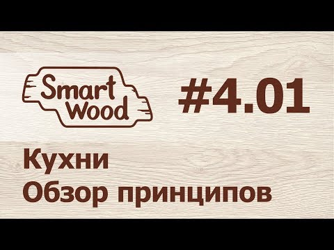 Раздел 4 Урок №1. Кухни — введение в раздел.