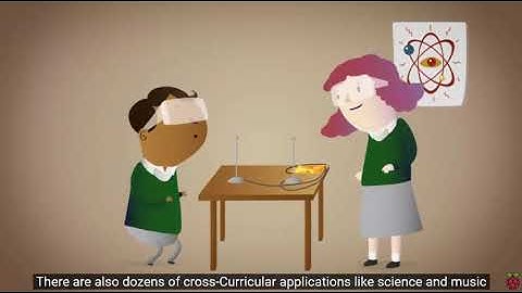 Raspberry Pi là gì ?