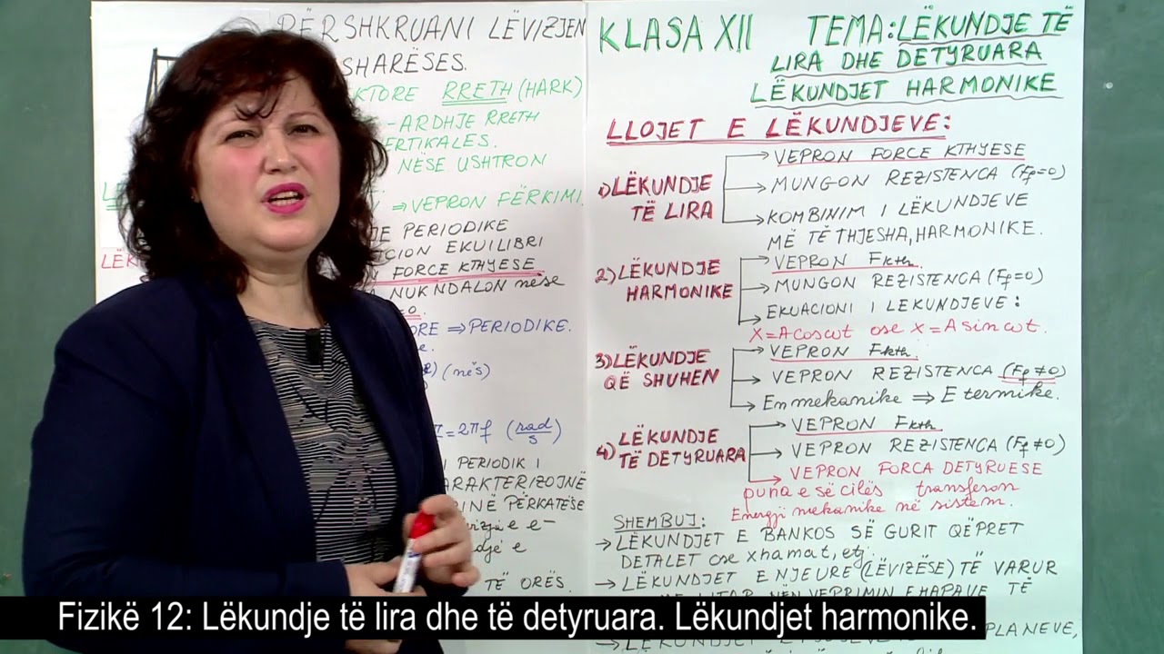 Fizikë 12  - Lëkundje të lira dhe të detyruara. Lëkundjet harmonike.
