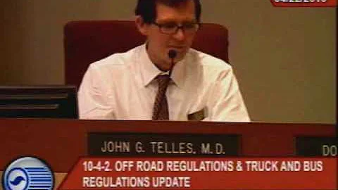 Dr. John Telles