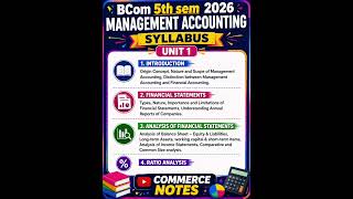Management Accounting Unit 1 & 2 | Syllabus B.Com 5th Sem | NEP | PU | ✅