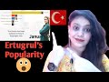 Indian Reaction On Dirilis Ertugrul Ghazi Popularity by Languages || Bear My Reaction 🐻