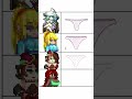 Terraria Texturepack top 3 #terraria #shorts
