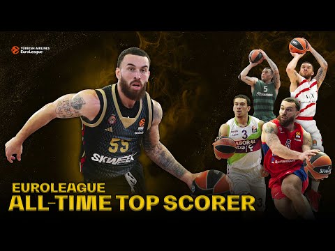 EuroLeague scoring king Mike James through the years