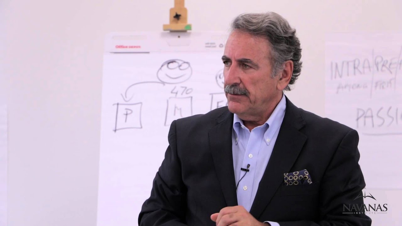 Ernesto Sirolli - Trinity of Management