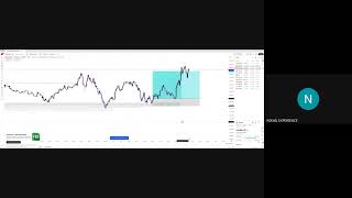 Celebrity MULTITIME FRAME ANALYSIS 2 | KELVIN TALENT NIKHIL 3.0 2026 MENTORSHIP COURSE Net Worth