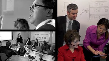 What is Microsoft Customer Immersion Experience | Kraft Technology Group