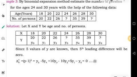 Interpolation and Extrapolation - 03