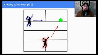 Net/Wall Game Strategy