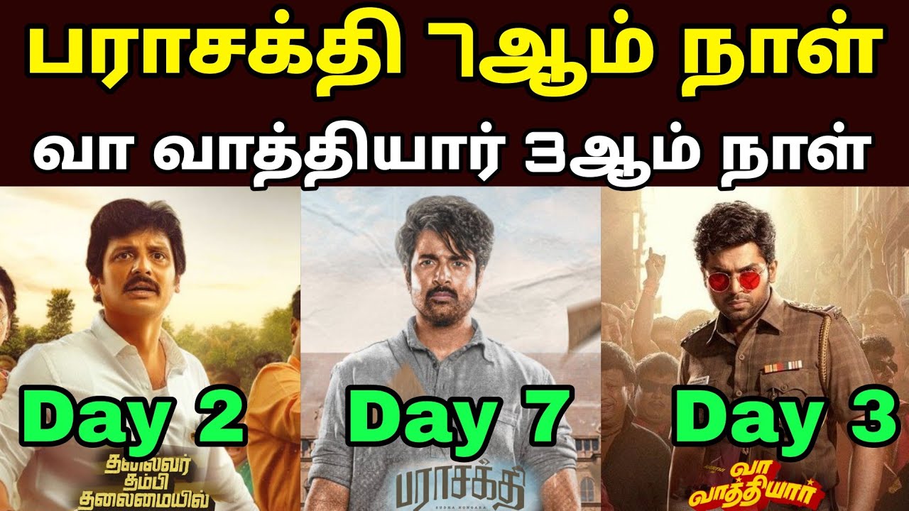 🔥 Parasakthi 7th Day | Vaa Vathiyar 3rd Day | Rajasaab 8th Day  Box Office Collection Worldwide