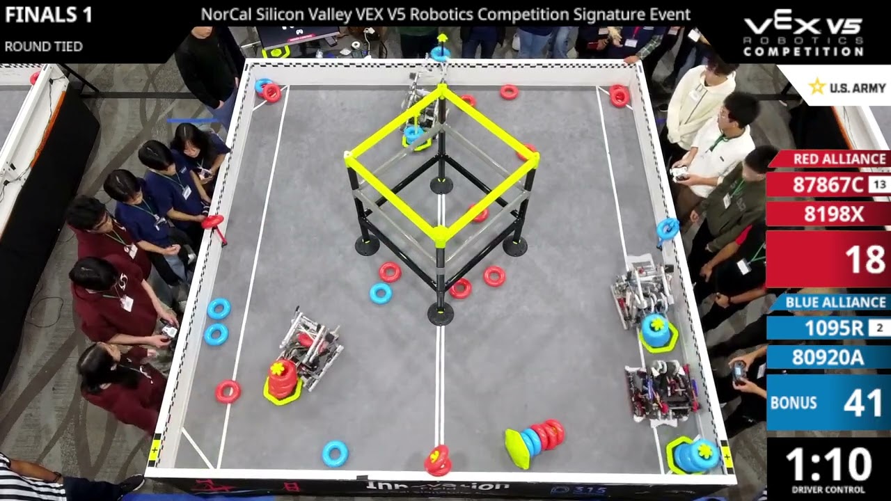 NorCal Sig - Division 1 - Final #1-1 - 87867C & 8198X vs 1095R & 80920A - Driver