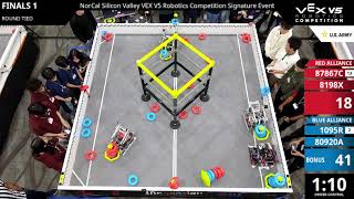 NorCal Sig - Division 1 - Final #1-1 - 87867C & 8198X vs 1095R & 80920A - Driver