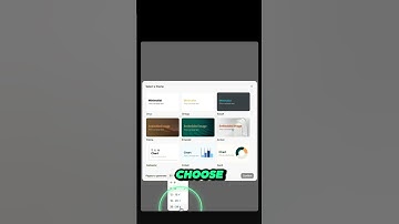 Make a presentation with Manus AI