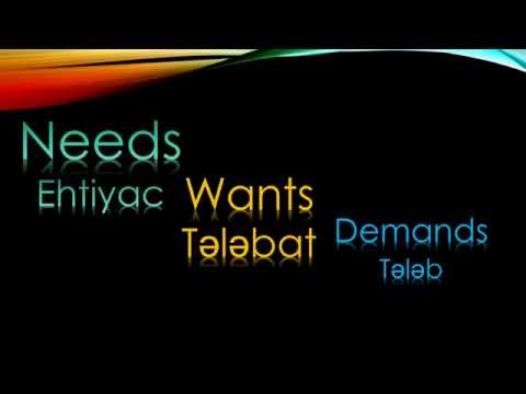 Ehtiyac, tələbat və