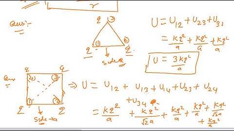 Electrostatics 1 II part-10 II IIT JEE and NEET II Physics by S.K Sir(IIT GUWAHATI)