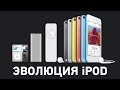 Эволюция iPod